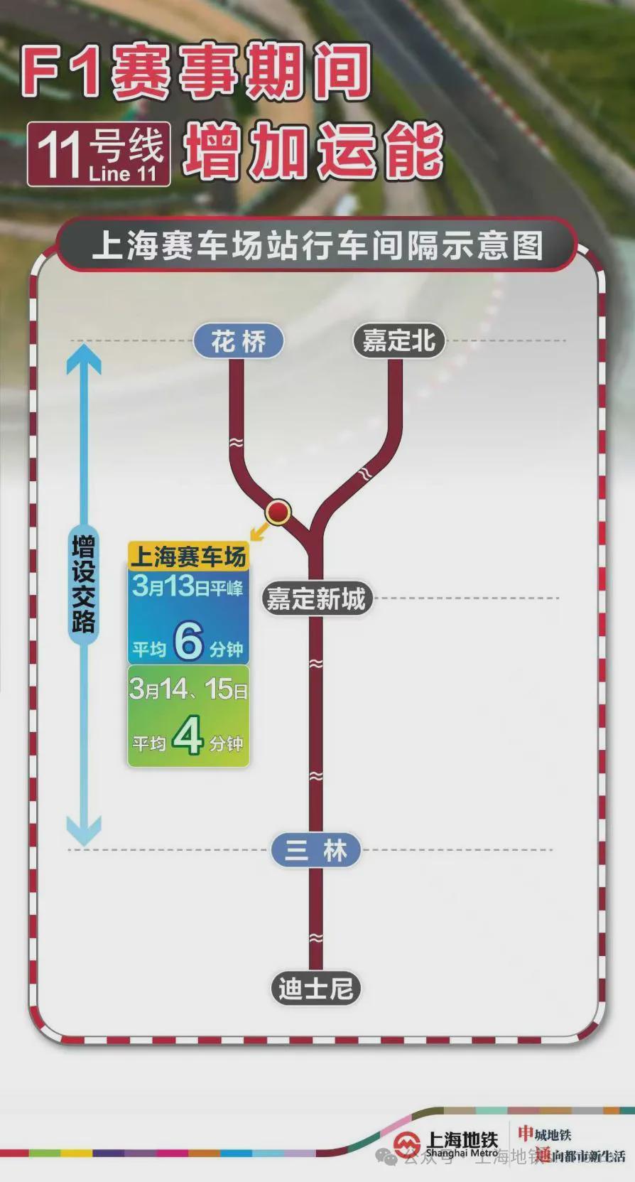 平台：F1上海站带动入境游客同比增20%，酒店预订环比增96%